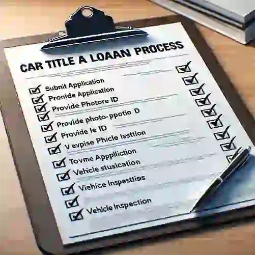A checklist with steps such as Submit Application Provide Photo ID Vehicle Inspection 501x501