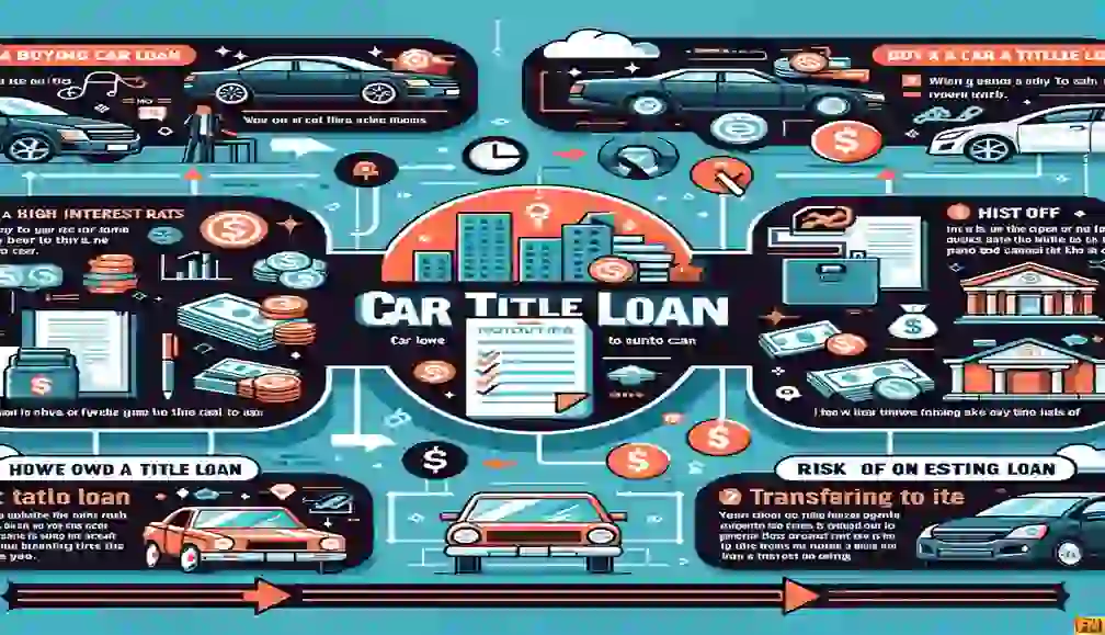 Can you buy a car with a car title loan? 1008x579